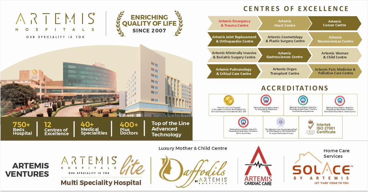 Artemis Hospital building